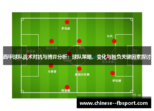 西甲球队战术对抗与博弈分析：球队策略、变化与胜负关键因素探讨
