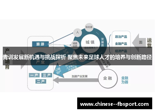 青训发展新机遇与挑战探析 聚焦未来足球人才的培养与创新路径
