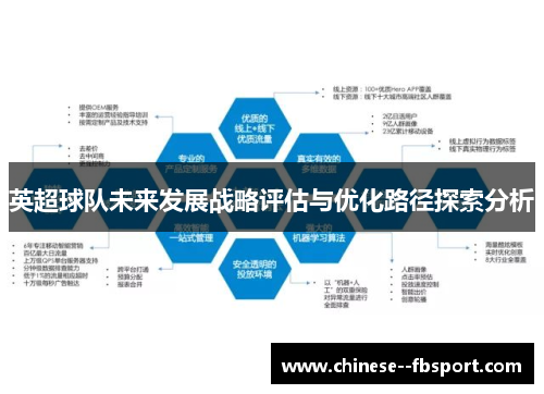 英超球队未来发展战略评估与优化路径探索分析